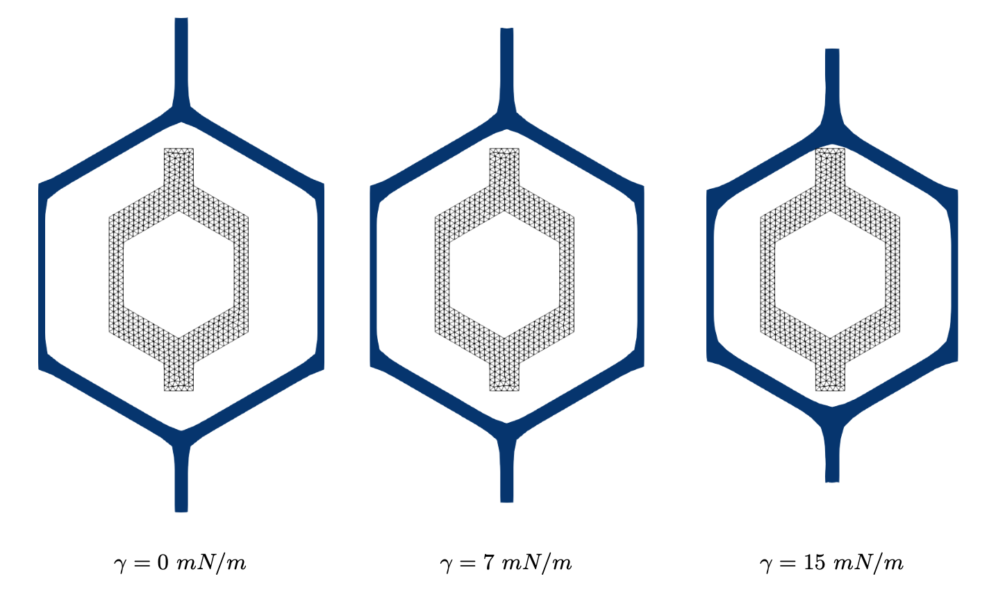 Welcome to [Manoochehrtayebi, Genet & Bel-Brunon, Submitted]'s demos! - Home